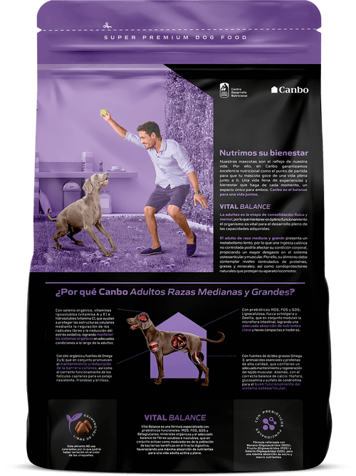 Adultos Razas Medianas y Grandes